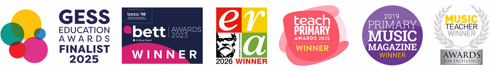 Awards and recognition for the Charanga music education platform and digital learning resources